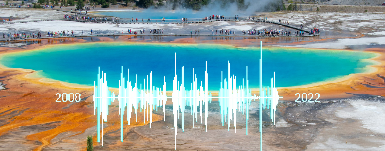 深度學習與人工智慧在黃石火山活動分析中的應用：一項長達 15 年的突破性研究